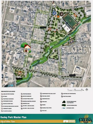 307 S New Mexico Street, Celina, TX 75009