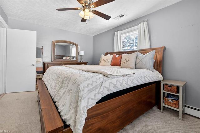 2526 Drum Creek RD, Chesapeake, VA 23321