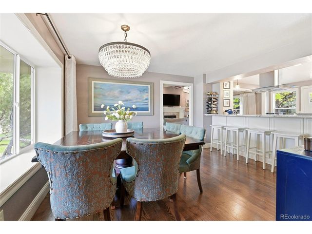 7951 S Jackson St, Centennial, CO 80122