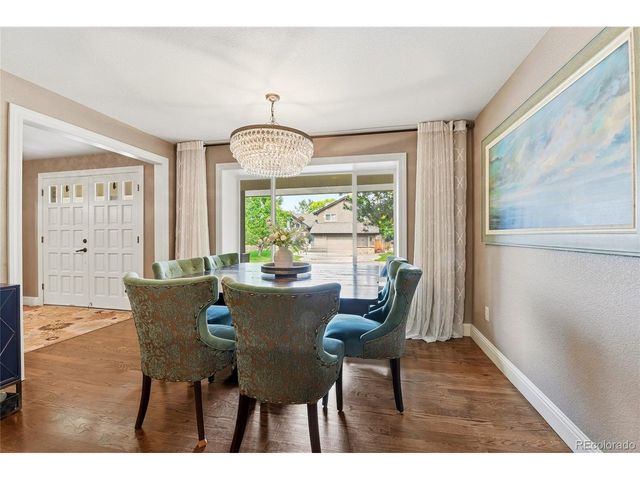 7951 S Jackson St, Centennial, CO 80122