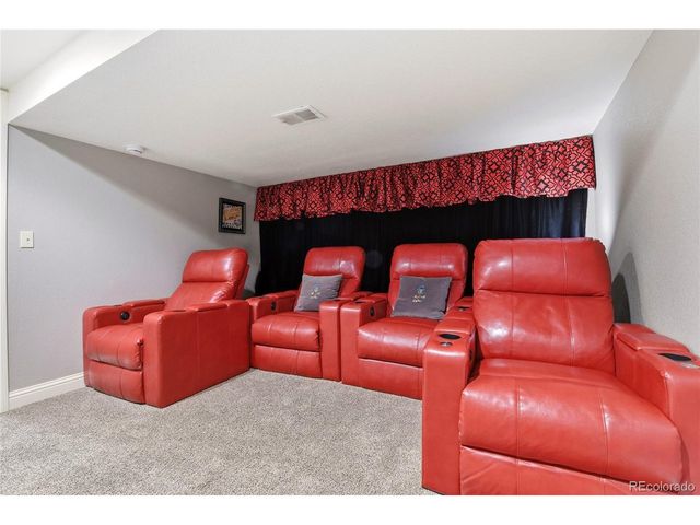 7951 S Jackson St, Centennial, CO 80122