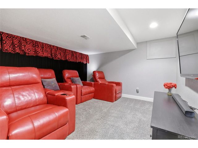 7951 S Jackson St, Centennial, CO 80122