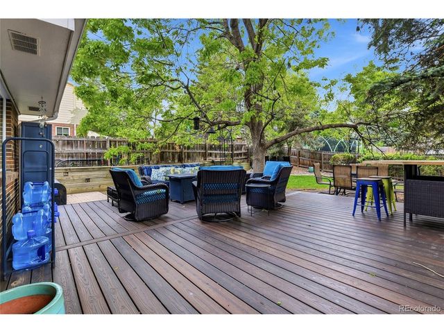 7951 S Jackson St, Centennial, CO 80122