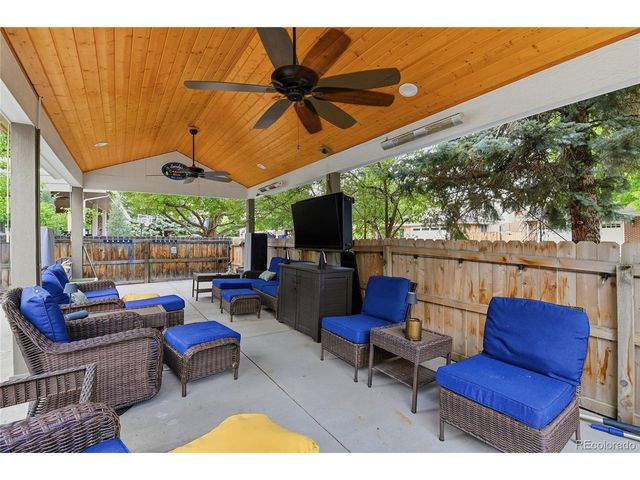 7951 S Jackson St, Centennial, CO 80122