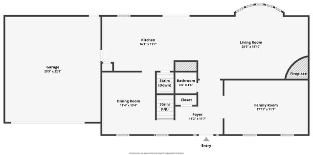 7001 Surrey Dr NE, Cedar Rapids, IA 52402