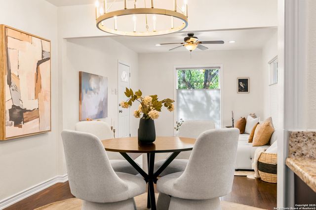 511 N Meadowlane, San Antonio, TX 78209