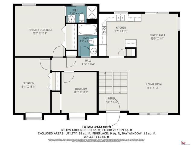 15303 Papio Street, Omaha, NE 68138