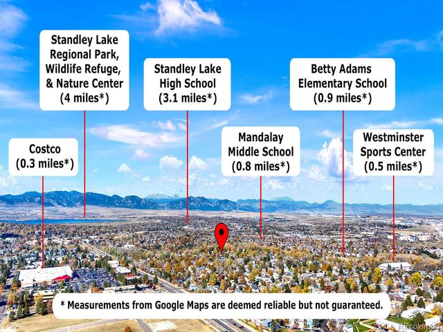 9212 Lamar Street, Westminster, CO 80031