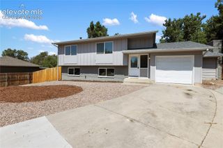 4206 Whittier Drive, Colorado Springs, CO 80910