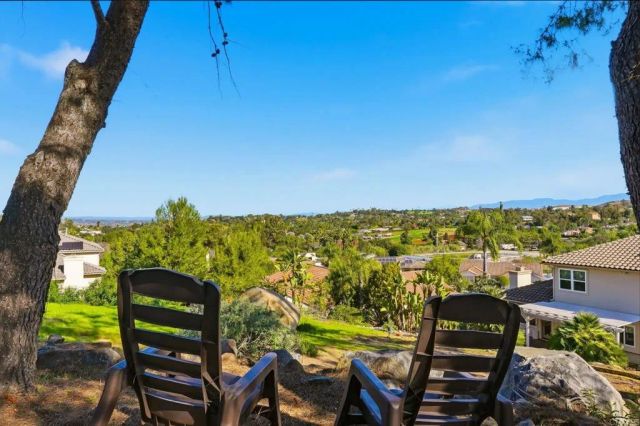 1921 Cresthaven Drive, Vista, CA 92084
