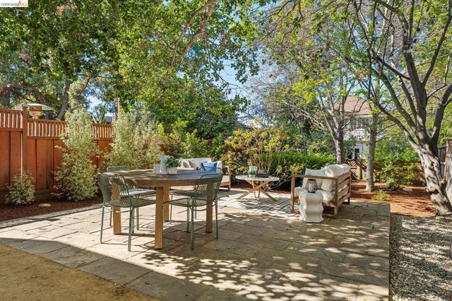 1412 Oxford St, Berkeley, CA 94709