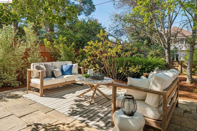 1412 Oxford St, Berkeley, CA 94709