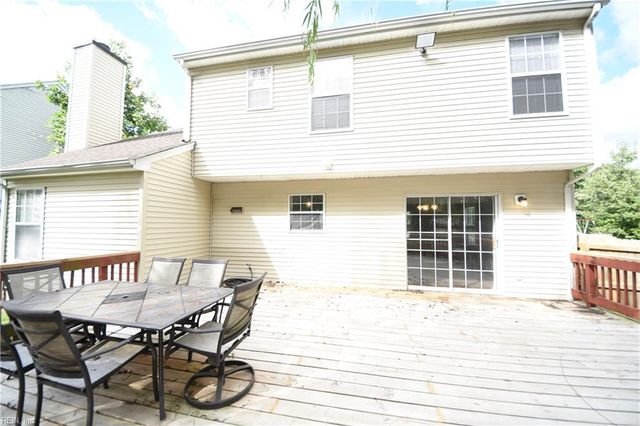 1549 River Creek CRES, Suffolk, VA 23434