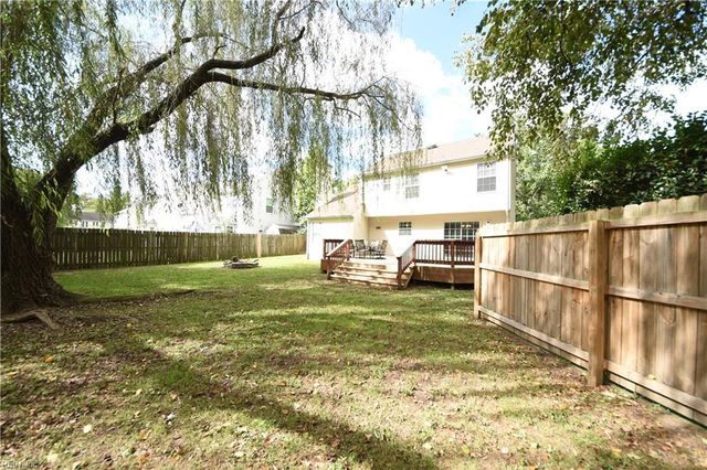 1549 River Creek CRES, Suffolk, VA 23434