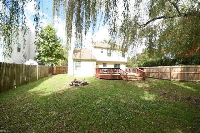 1549 River Creek CRES, Suffolk, VA 23434