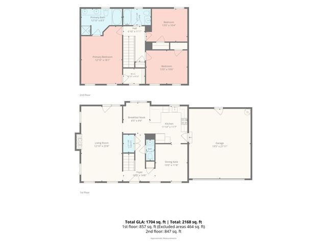 11701 Kilpatrick Lane, Charlotte, NC 28277
