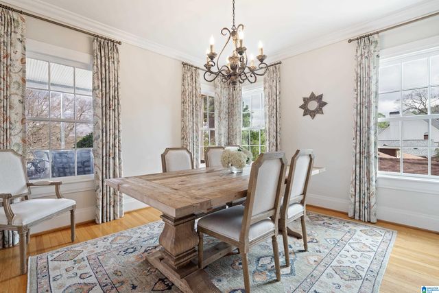 427 POINCIANA DRIVE, Homewood, AL 35209