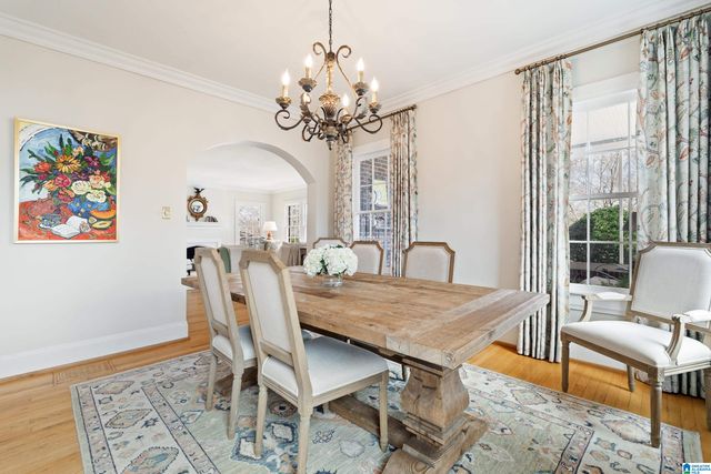 427 POINCIANA DRIVE, Homewood, AL 35209