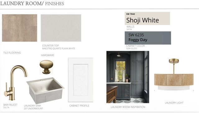 2905 150th Street, Lubbock, TX 79423