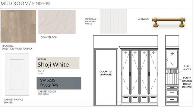 2905 150th Street, Lubbock, TX 79423