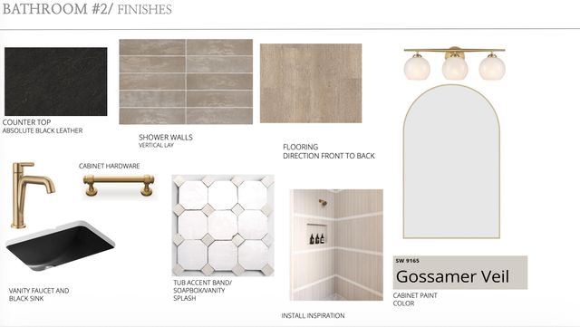 2905 150th Street, Lubbock, TX 79423