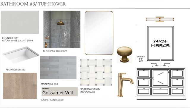 2905 150th Street, Lubbock, TX 79423