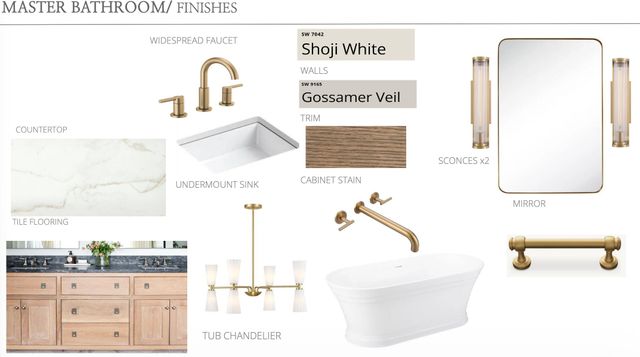 2905 150th Street, Lubbock, TX 79423