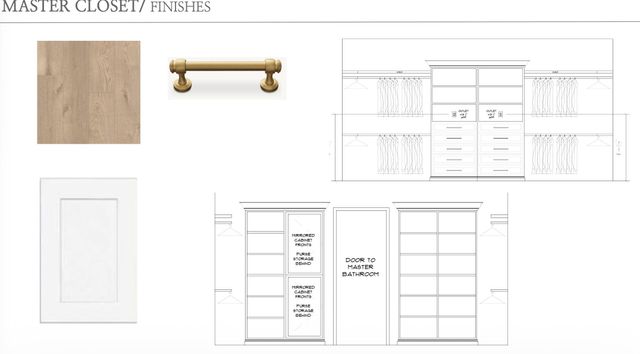 2905 150th Street, Lubbock, TX 79423