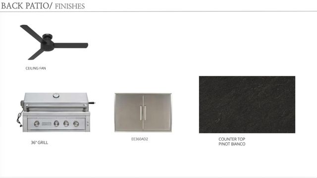 2905 150th Street, Lubbock, TX 79423