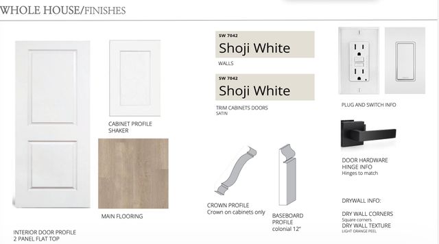 2905 150th Street, Lubbock, TX 79423