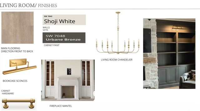 2905 150th Street, Lubbock, TX 79423