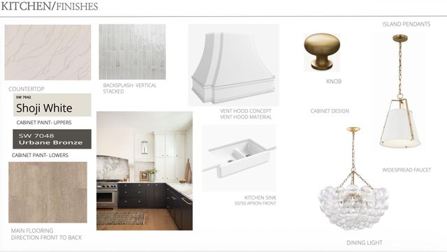 2905 150th Street, Lubbock, TX 79423