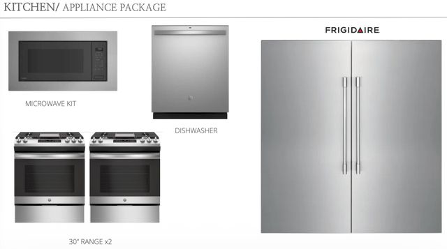 2905 150th Street, Lubbock, TX 79423