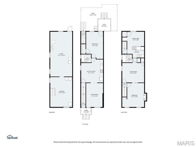 4265 Botanical Avenue, St Louis, MO 63110