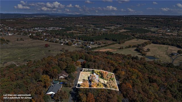 77 Sumac Cove, Russellville, AR 72802