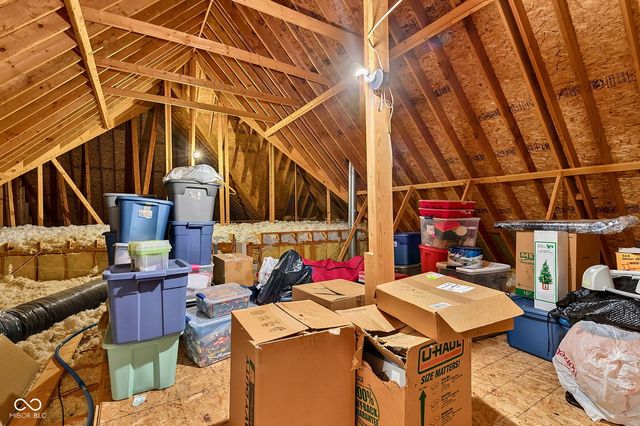 1724 E Greyhawk Way, Greenfield, IN 46140