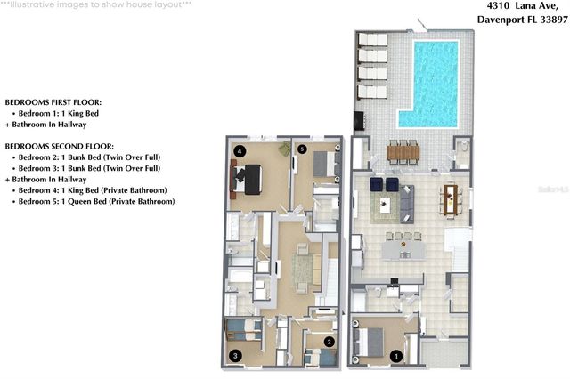 4310 LANA AVENUE, Davenport, FL 33897