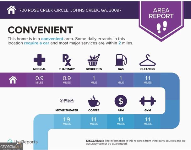 700 Rose Creek Circle, Johns Creek, GA 30097