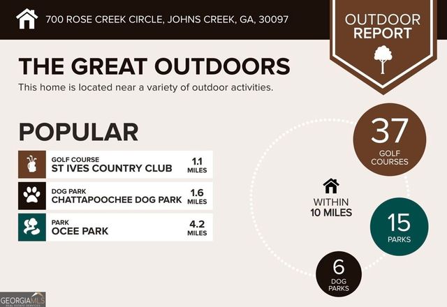700 Rose Creek Circle, Johns Creek, GA 30097