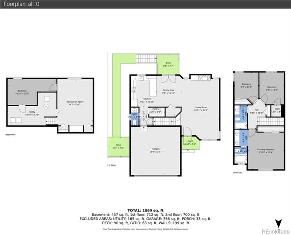 6468 W 96th Place, Broomfield, CO 80021
