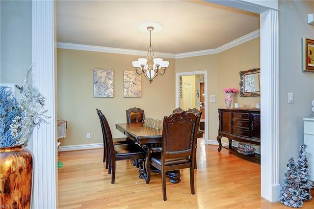 6016 Spinnaker Cove CT, Suffolk, VA 23435