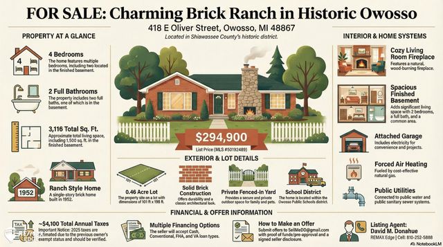 418 E Oliver Street, Owosso, MI 48867