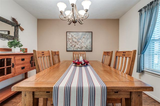 4814 Bridgeville Lane, Spring, TX 77388