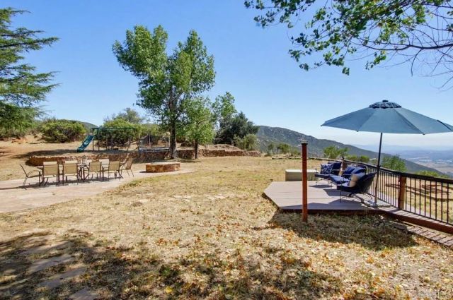 9776 Chiquita Road, Descanso, CA 91916