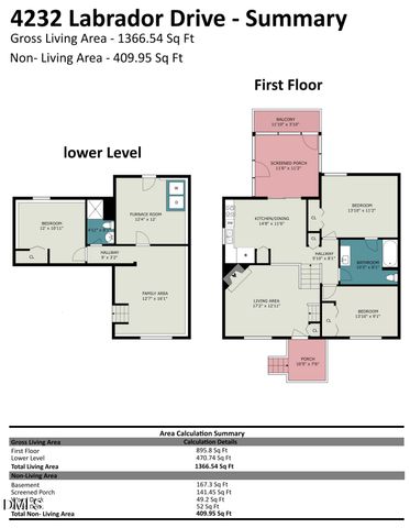 4232 Labrador Drive, Raleigh, NC 27616