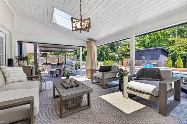 3212 High Borough CT, Virginia Beach, VA 23452