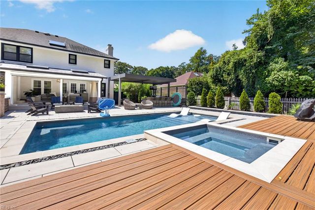 3212 High Borough CT, Virginia Beach, VA 23452