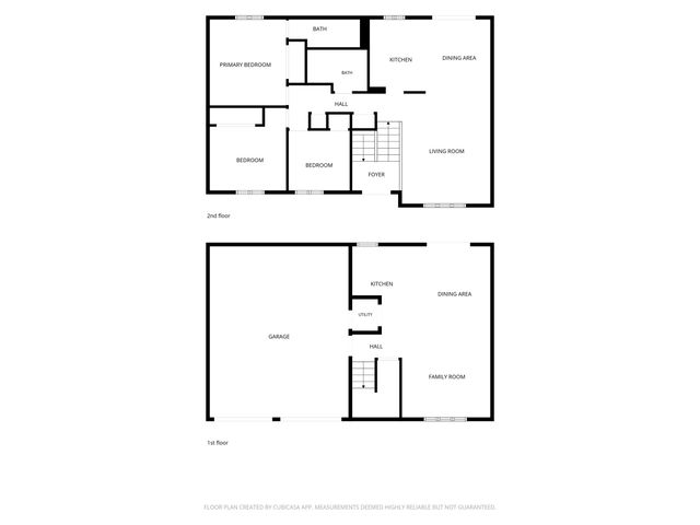 210 White Boulevard, Summerville, SC 29483