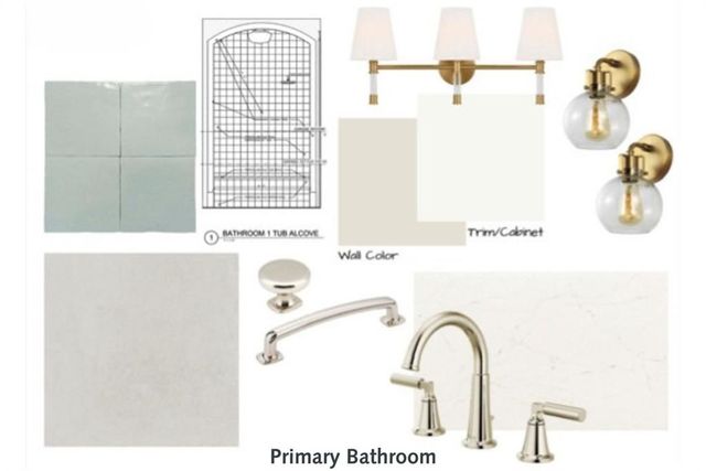 2742 E Black Walnut Circle, Fayetteville, AR 72701