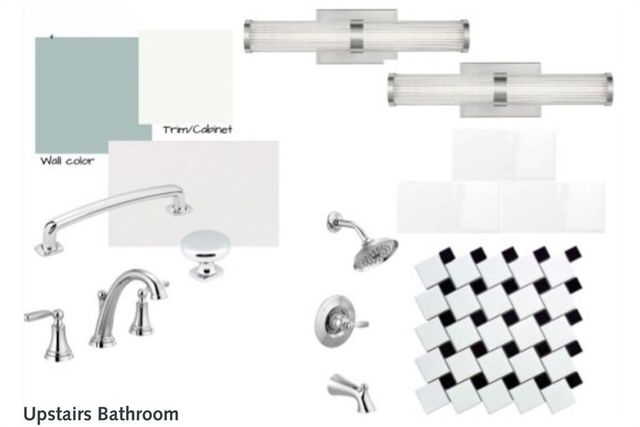 2742 E Black Walnut Circle, Fayetteville, AR 72701